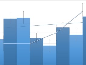 中信证券首席经济学家明明：全球经济面临通胀与债务再平衡的核心挑战