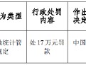 重庆农商行长寿支行被罚17万元：违反金融统计管理规定