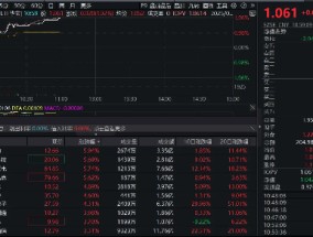 低空经济进入击球点？通用航空ETF华宝（159231）大涨1．92%