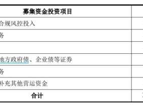 本月第三家！中泰证券60亿元定增获受理