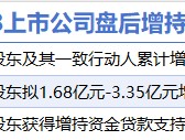 5月28日增减持汇总：中国铝业等3股增持 北京文化等8股减持（表）