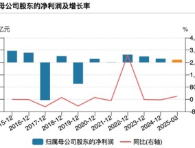 嘉应制药因涉嫌信息披露违法违规而被立案